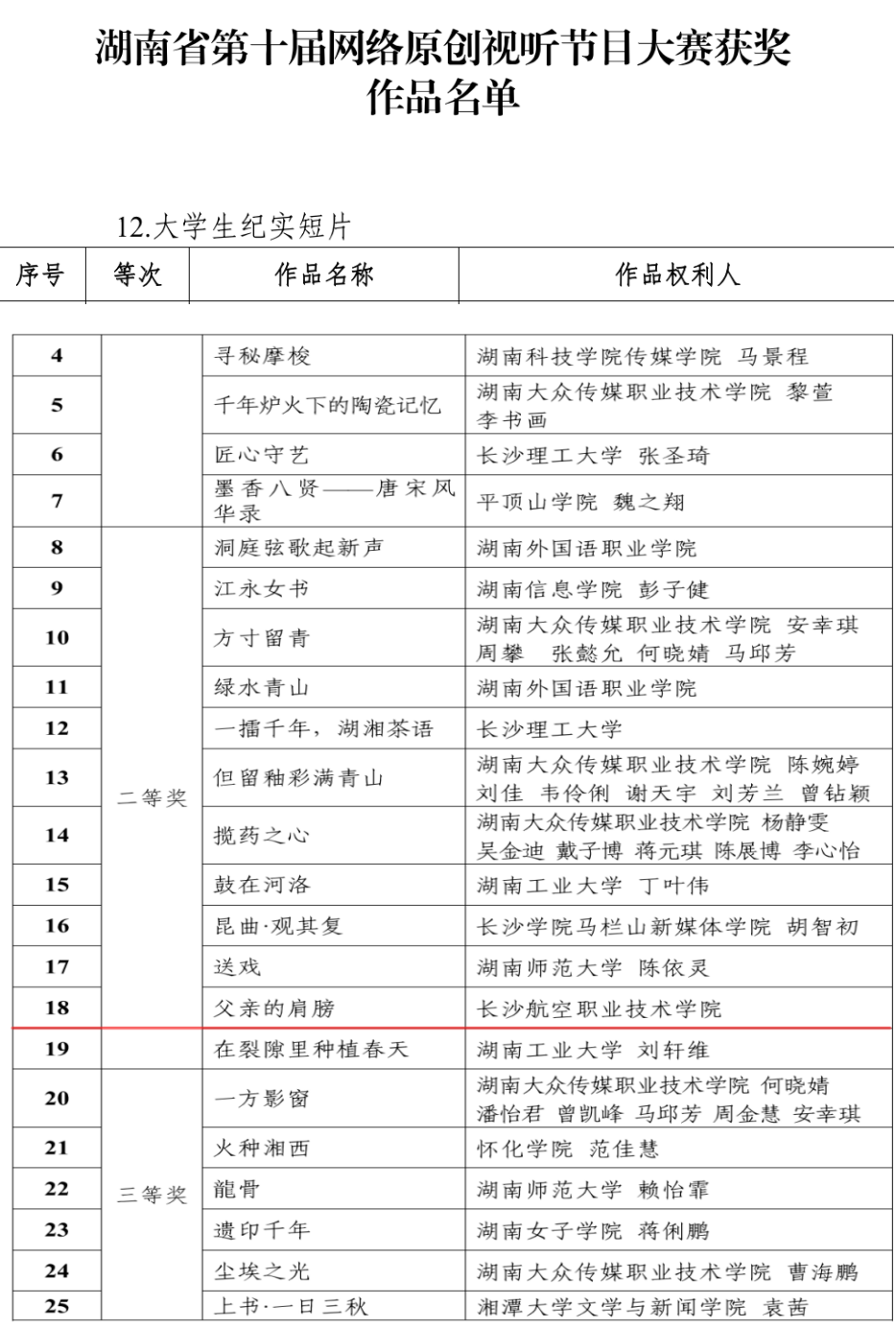 日韩精品亚洲电影天堂