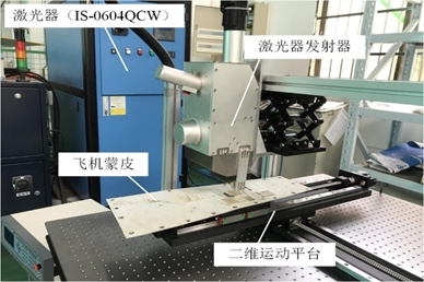 4954E 4954E