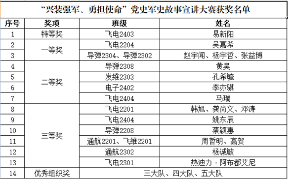 日韩精品亚洲电影天堂