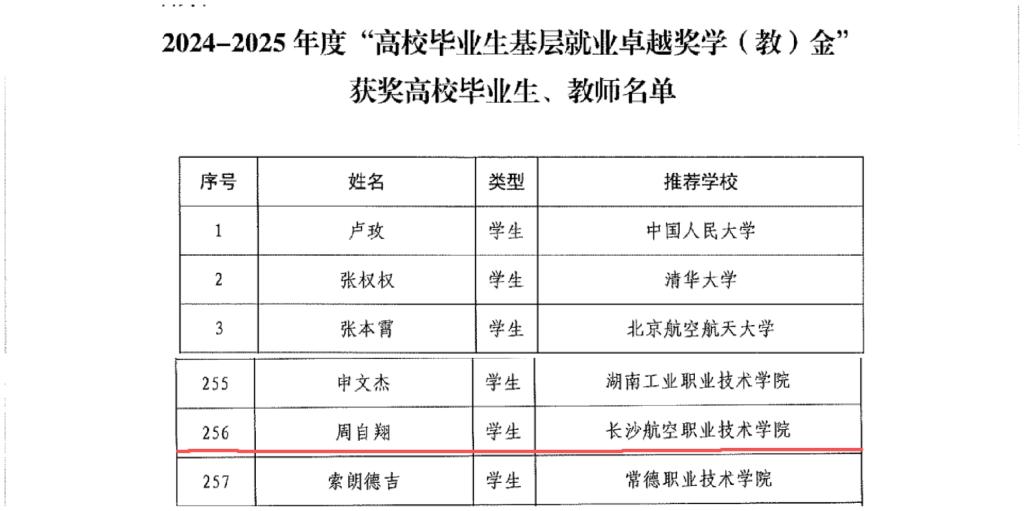 日韩精品亚洲电影天堂